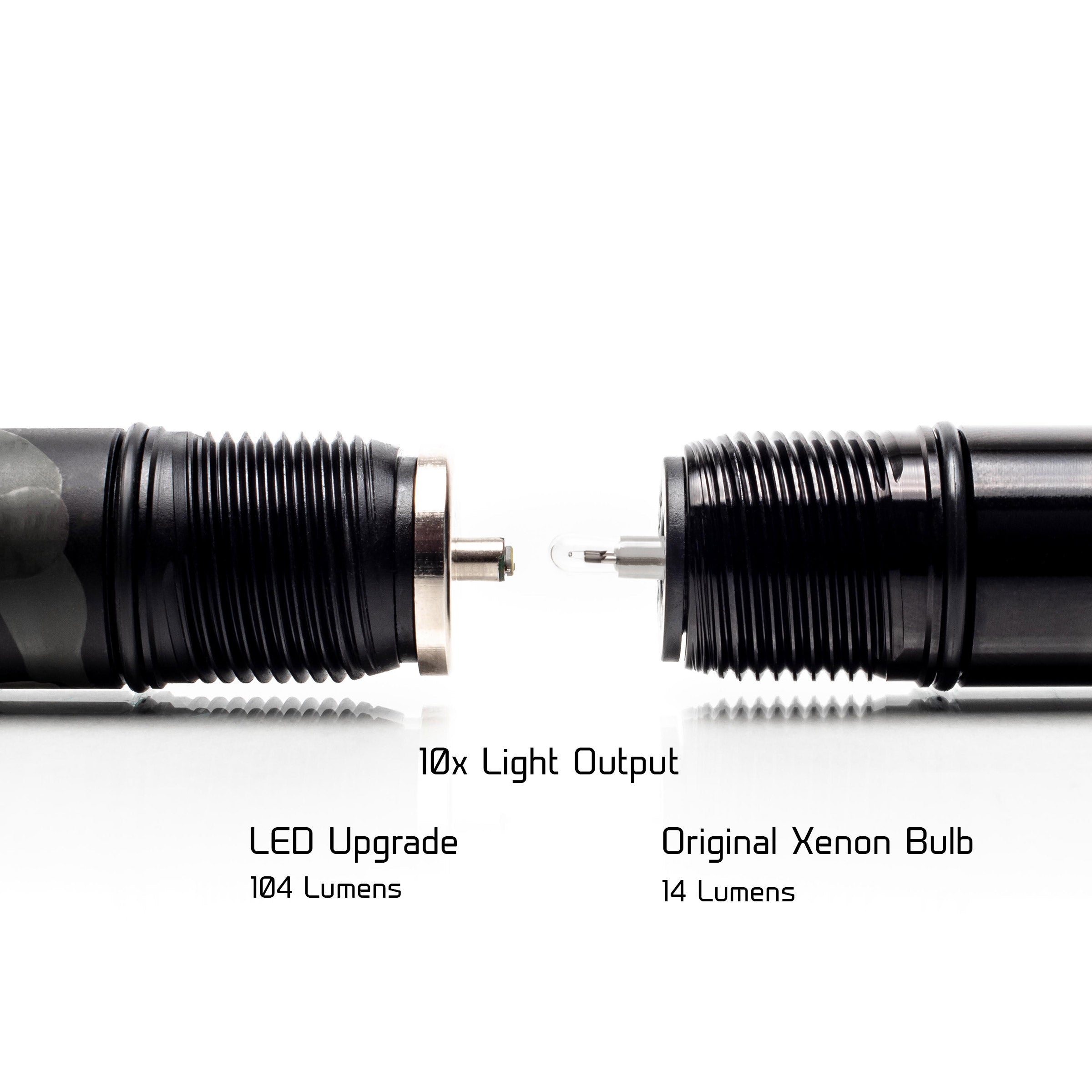 bi-pin led upgrade conversion retrofit bulb kit parts for mini maglite 2aa 2 aa by litt industries