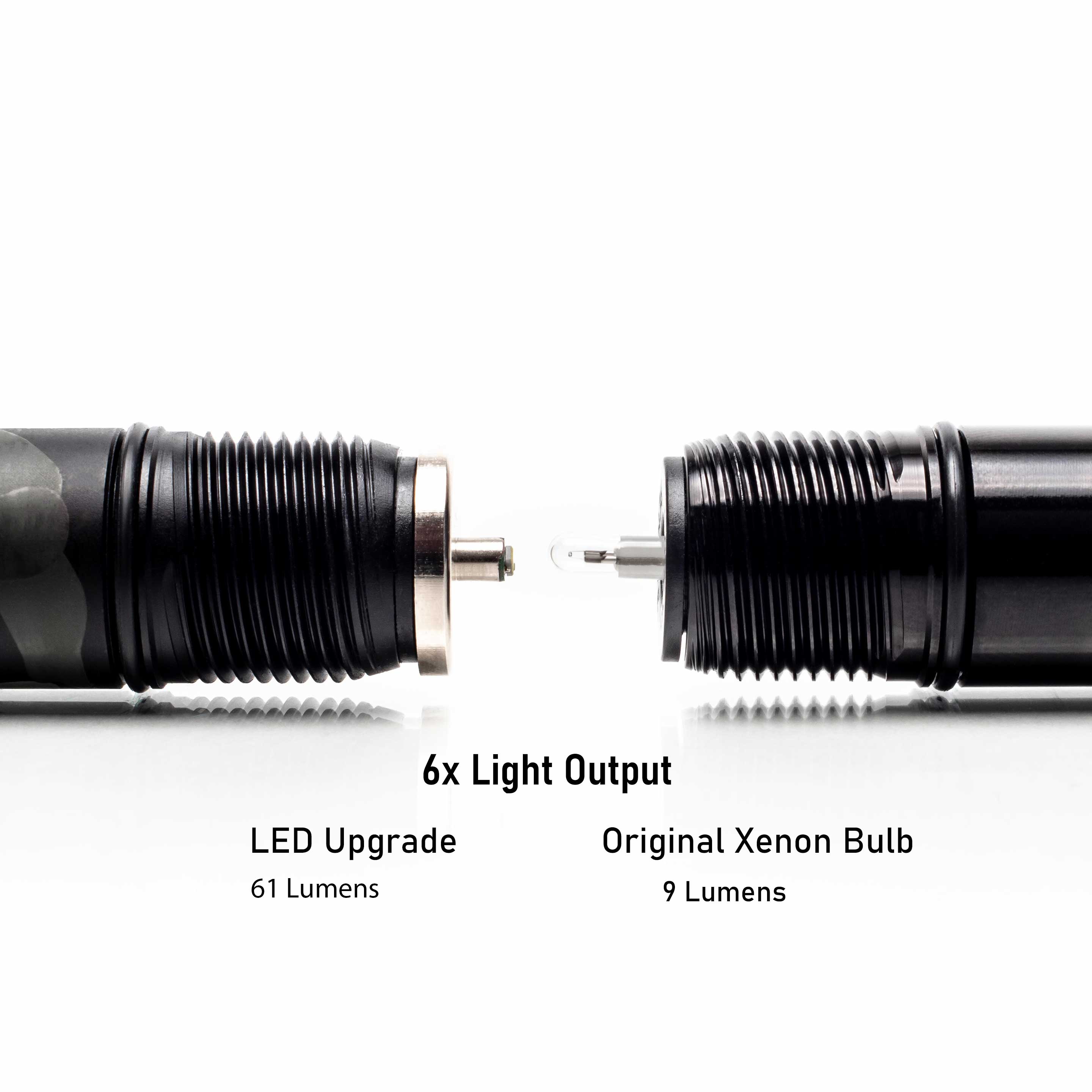 bi-pin led upgrade replacement conversion retrofit bulb for mini 2 aaa maglite flashlight parts by litt industries