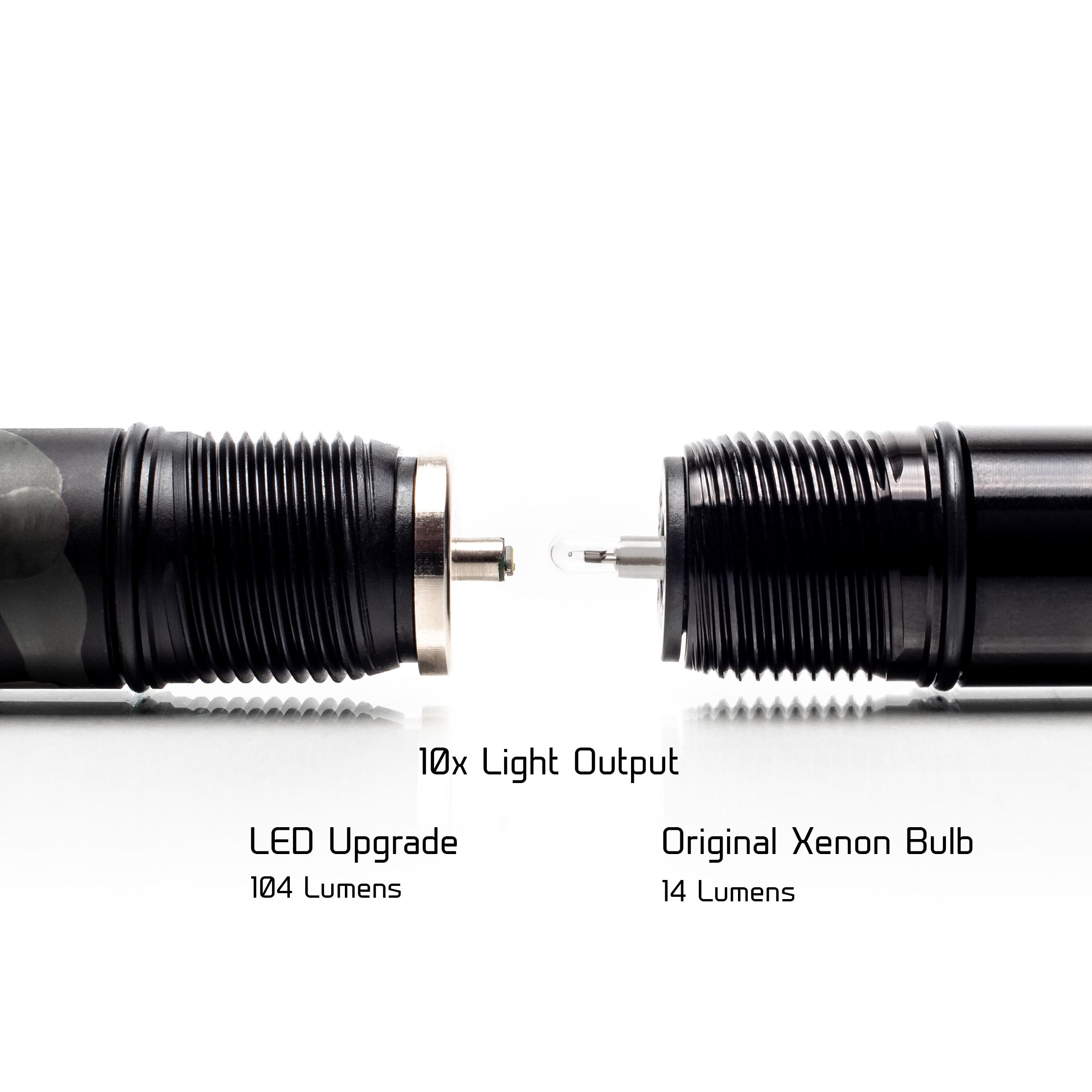 Mini 2024 maglite bulb